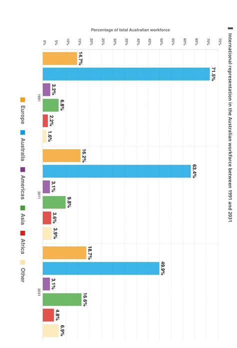Image result for Statistics and Data Analysis Math Examples