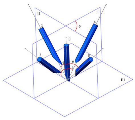 Physician-Friendly Tool Center Point Calibration Method for Robot ...