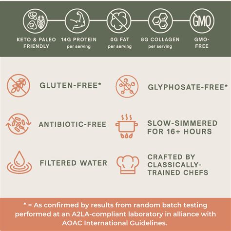 30-Day Bone Broth Challenge | Azuluna