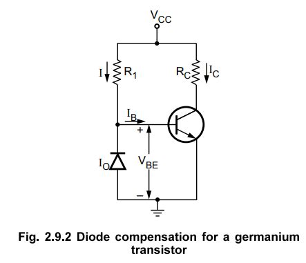 Bias Compensation Techniques - Bipolar Junction Transistors (BJT)