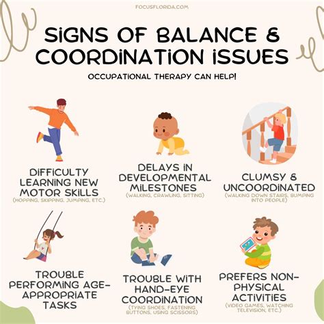 Problems With Balance