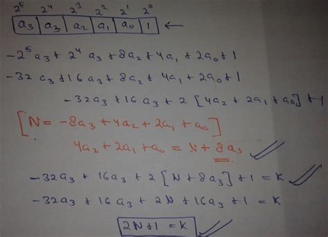 Digital Logic: Digital logic