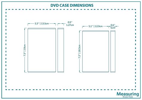 Slim Dvd Cover Template