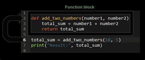 Image result for Module Script Functions