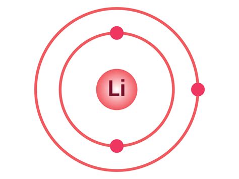 Atomic masses calculation — task. Science CBSE, Class 9.