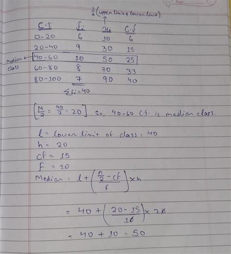 28) Calculate the MEDIAN for the following grouped data: Class interval ...