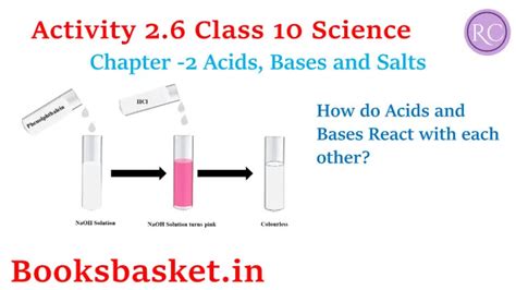 Activity 2.6 Class 10 Science - Remedial Coaching