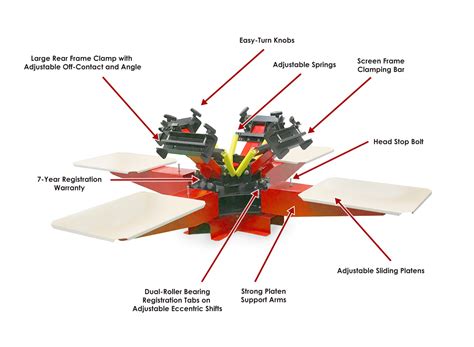 Manual Screen Printing Machine