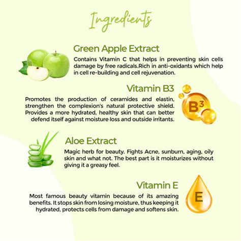 Green Apple Facial Toner | Toned Skin | Healthy Skin | Astaberry