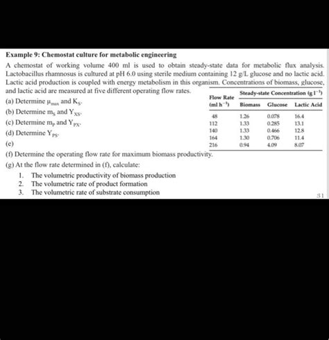 Image result for Chemonasty Example