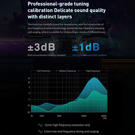 QKZ Hi6T 11mm Dynamic Driver Unit Stereo In Ear Monitor | Concept Kart