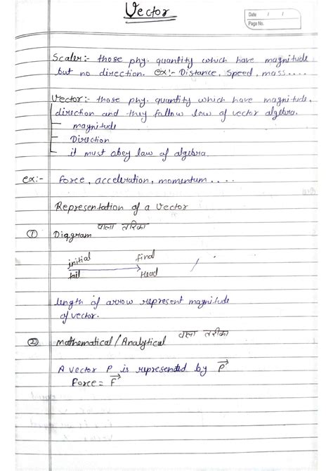 Image result for NEET Vector Problems