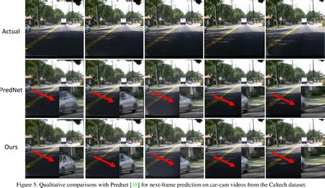 Image result for 3D Character Motion Gan Python