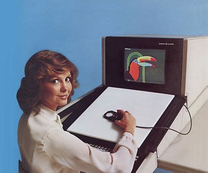 Image result for First Computer Graphics
