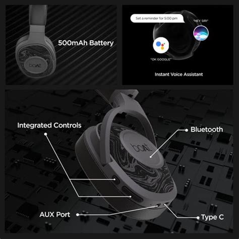boAt Rockerz 550, 50mm Drivers, 20 H Battery, Stream Ad Free Music via ...