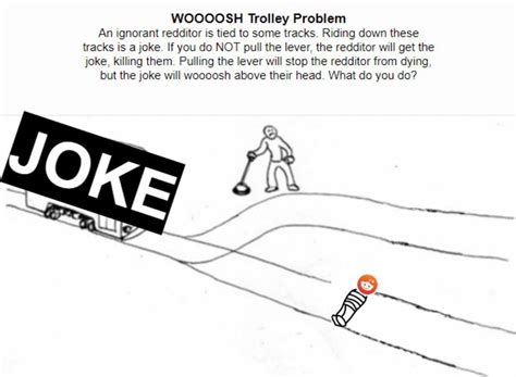 Image result for Trolley Problem Loop