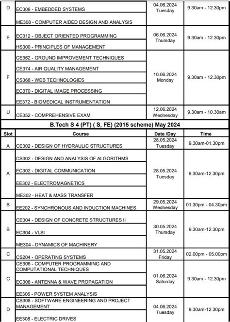 KTU - Detailed Time Tables of B. Tech S2/S4/S6/S8 PT (S,FE ...