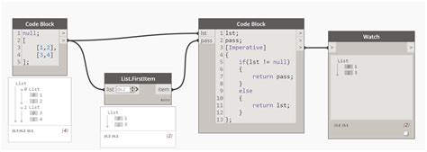 Image result for If Code Block