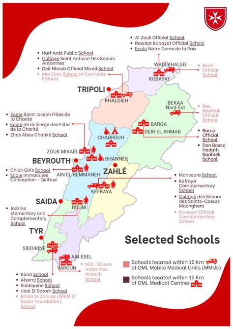 Referrals and Determinant Factors of a National School Health Campaign ...