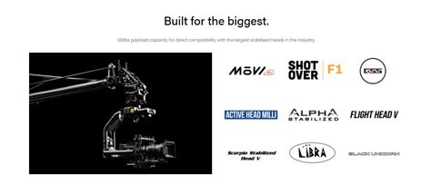 Authorised Distributor in India - MotoCrane HYPER For Sale in India ...