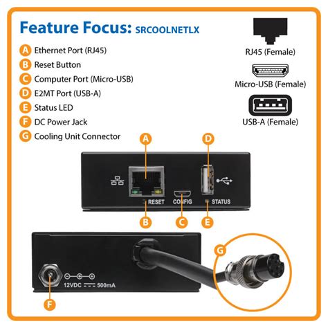 Image result for Srcool Control Panel