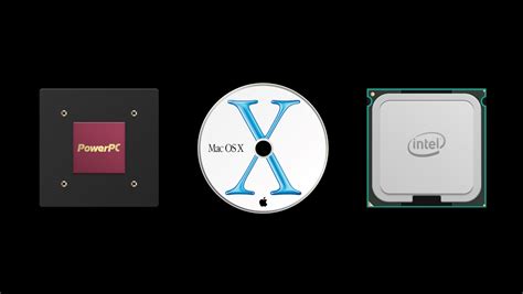 Image result for Apple Processor Comparison