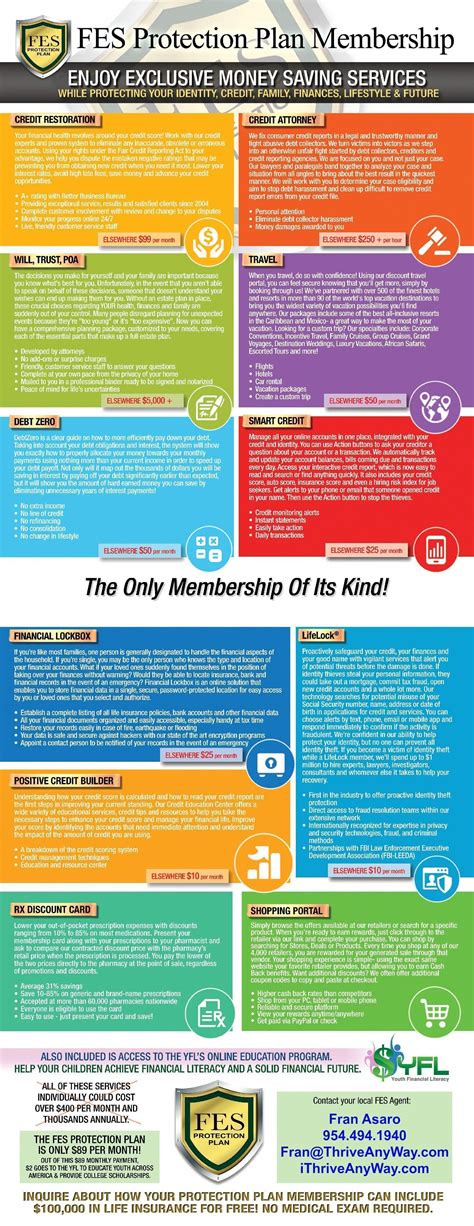 venus credit card score - Certain Large Blogger Stills Gallery