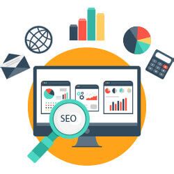 Best and affordable Internet Marketing solution services Company and ...