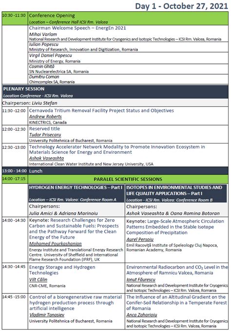 Programme 2021 的图像结果