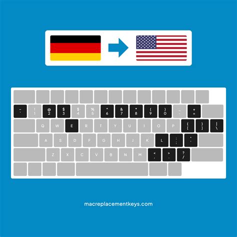 Mac Replacement Keys | German to US Layout Conversion Kit for MacBook ...