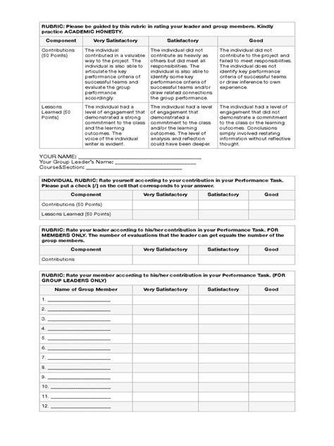 Image result for Example of Rubrics in Performance Task