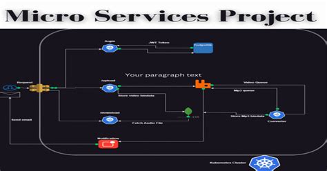 SaadKhan - Personal Portfolio