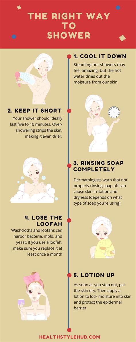 Image result for Shower Tips