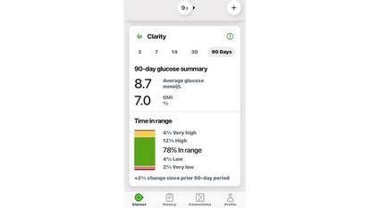 Image result for Dexcom User Tutorials