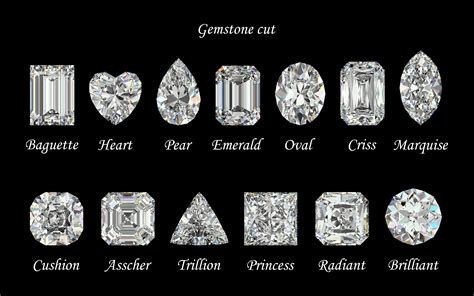 Types Of Diamond Bands at Zane Stirling blog