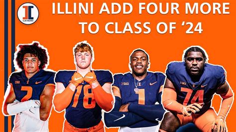 Illini Inquirer Podcast: An Illinois Fighting Illini athletics podcast - Podcast - Apple Podcasts