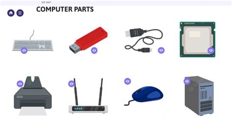 Image result for Computer Part Using