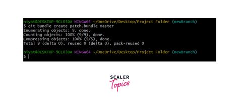 Git Bundle 的图像结果