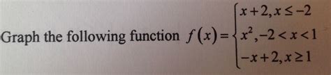 How to Solve Piecewise Function for Graph 的图像结果