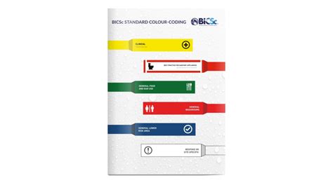 Image result for BICS Colour Coding Chart