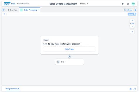 Image result for SAP Sales Order Process