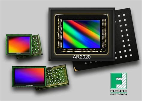 Image result for Electronics Future Technology 2020