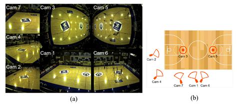 Multi-Player Tracking for Multi-View Sports Videos with Improved K ...