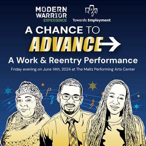 Resources & Links – Towards Employment