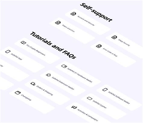 Image result for Using Safepal