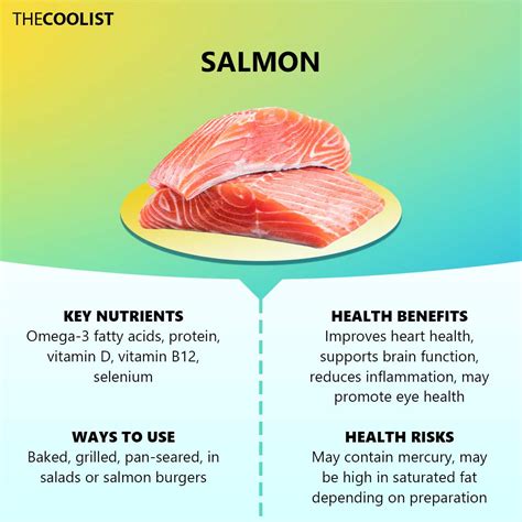 Salmon Fish Eating Benefits