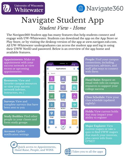 Image result for Navigate Program