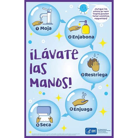 Giveaway CDC Approved Stock Posters - Hand Washings