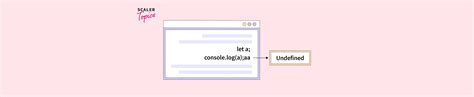 Image result for Check If Object Is Undefined JavaScript