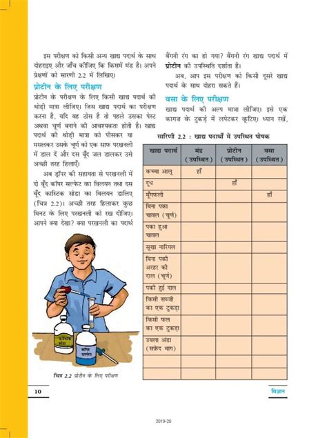 Class 6 Science Chapter 2 in Sign Language 的图像结果